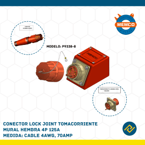 CONECTOR LOCK JOINT TOMACORRIENTE MURAL HEMBRA 4P 125A CABLE 4AWG, 70AMP MODELO: P9338-8