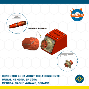 CONECTOR LOCK JOINT TOMACORRIENTE MURAL HEMBRA 6P 325A CABLE 4/0AWG, 180AMP MODELO: P9348-8