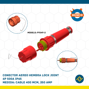 CONECTOR AEREO HEMBRA LOCK JOINT 6P 500A IP65 CABLE 400MCM, 250AMP MODELO: P9349-2