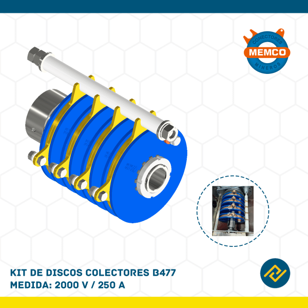 KIT DE DISCOS COLECTORES B477 2000V/250A