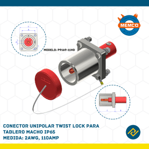 CONECTOR UNIPOLAR TWIST LOCK PARA TABLERO MACHO IP65 2AWG, 110AMP MODELO: P9169-11HD