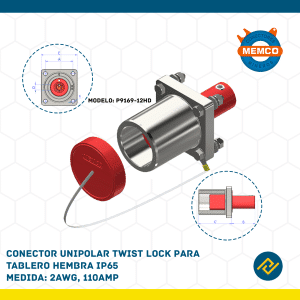 CONECTOR UNIPOLAR TWIST LOCK PARA TABLERO HEMBRA IP65 2AWG, 110AMP MODELO: P9169-12HD